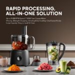 Oraimo OmniBlend 1500W 4-in-1 Multifunctional Blender (OBL-581A) - Image 2
